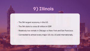 Benefits of Doing Business in Illinois