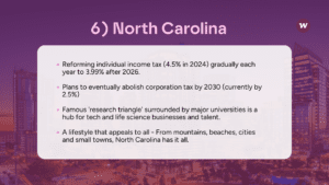 Benefits of Doing Business in North Carolina