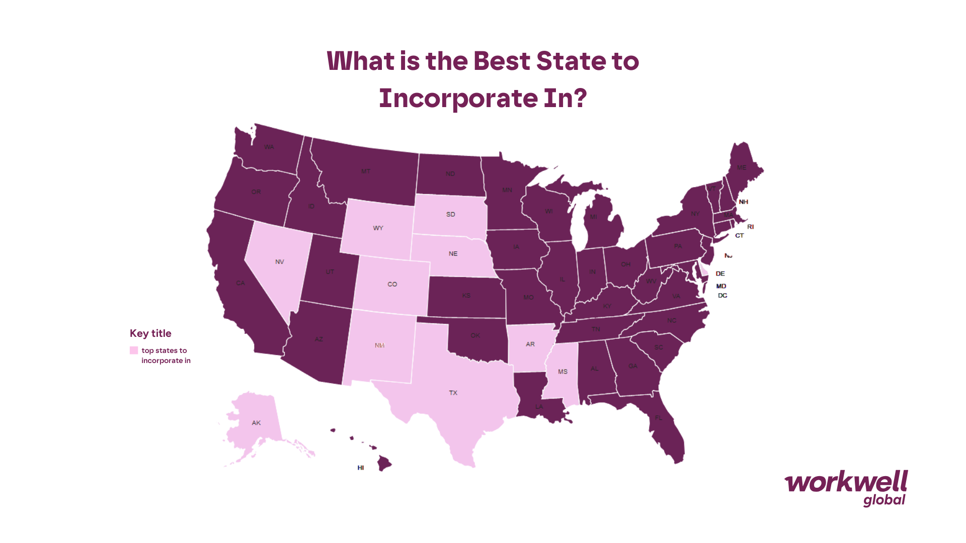 Best State to Incorporate In