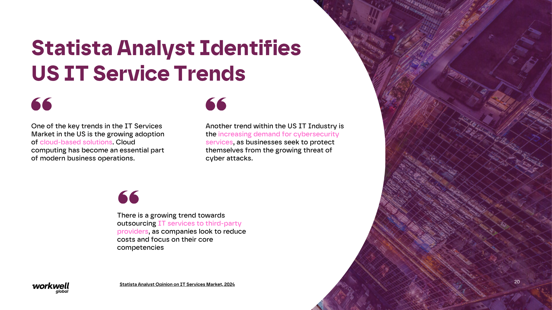 Statista Analyst Identifies US IT Service Trends