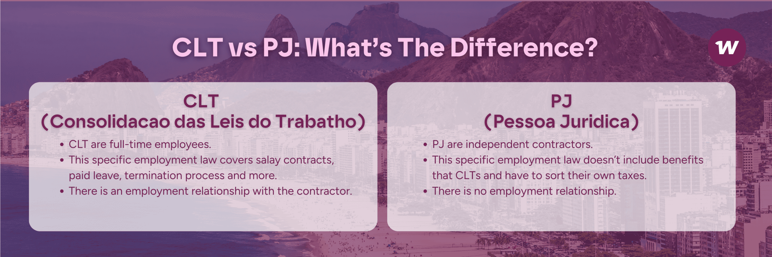 CLT vs PJ What’s The Difference